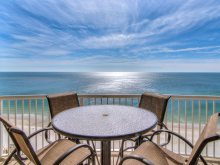 Gulf Shores and Orange Beach Condos